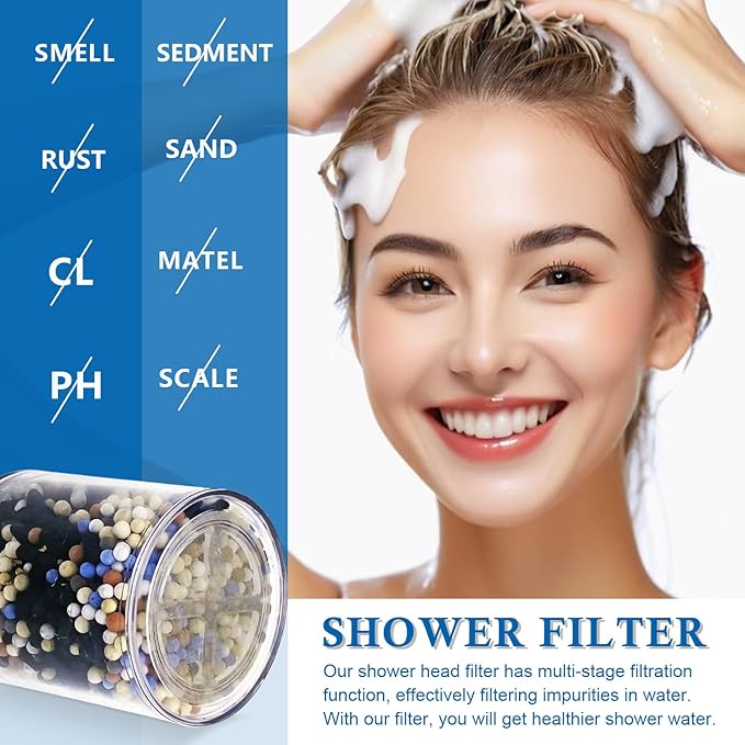 Water Replacement Filter for Shower Head,Compatible with HammerHead Shower HH-CH450-B Shower Head Cartridge,for Hard Water Remove Chlorine and Harmful Substances.（2 Pack）