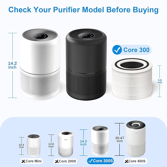 Core 300 Replacement Filter for LEVOIT Core 300-P, Core 300S, Core 300, Core 300-RF, Core 300-RAC Air Purifier, 3-in-1 H13 True HEPA Filter Replacement, 2 Pack, White