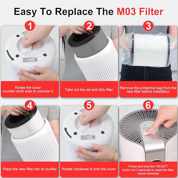 M03 Replacement Filter Compatible with MOOKA M03 & B-D03 Air Purifier, True Filter, Activated Carbon & Pre-filter, 3-in-1 Filtration System for Home Large Room up to 1500 ft², 2 Pack