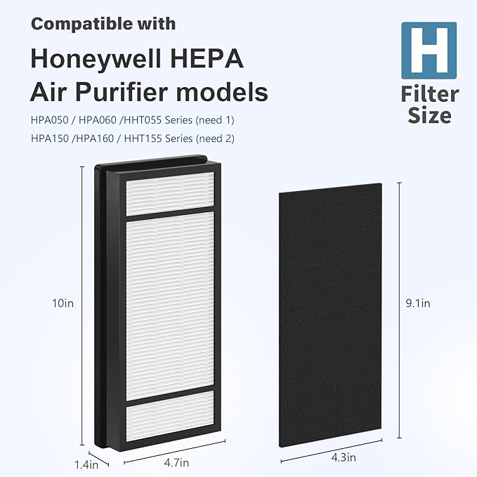 6 Packs HRF-H1 HRF-H2 True HEPA Replacement Filter H Compatible with HPA050 HPA150 HPA060 HPA160 HHT055 HHT155 Air Cleaner Purifier with 12 pcs HRF-B1 Activated Carbon Pre-Filters