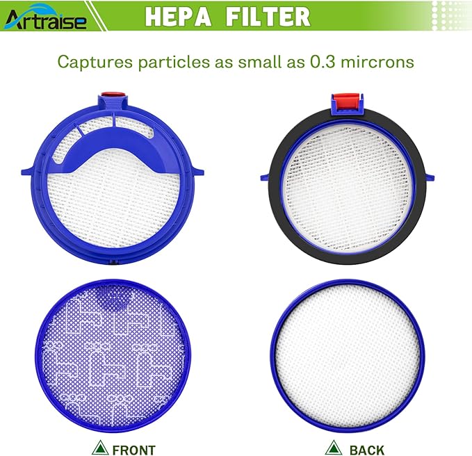 Artraise Filter Replacement Kits for Dyson DC25 Vacuum Ball, Includes Washable Pre-Motor & Post Motor HEPA Filters, Fits All DC25 Models -Compare to Part # 919171-02 and 916188-06
