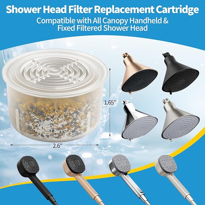 Shower Head Filter Replacement Cartridge Compatible with All Canopy Handheld & Fixed Filtered Shower Head,For Hard Water Remove Chlorine And Other Impurities,2 Pack