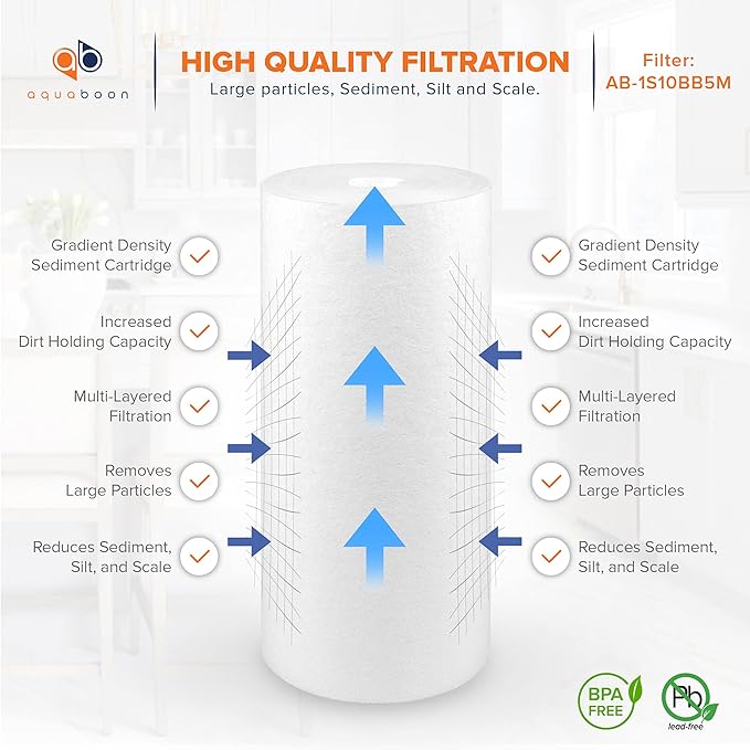 Aquaboon 5 Micron 10 x 4.5 Well Water Sediment Filter Replacement Whole House Water Filter Cartridge Compatible with DGD-5005, WFHD13001B, 2-Pack