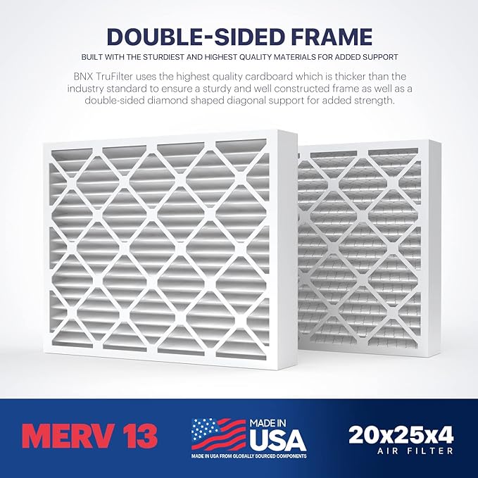 BNX TruFilter 16x25x4 (15.5’’ x 24.5’’ x 3.63‘’ Slim Fit) MERV 13 Air Filter (2-Pack) - MADE IN USA - Air Conditioner HVAC AC Furnace Filters Health, Allergies, Mold, Bacteria, Smoke, MPR 1900 FPR 10