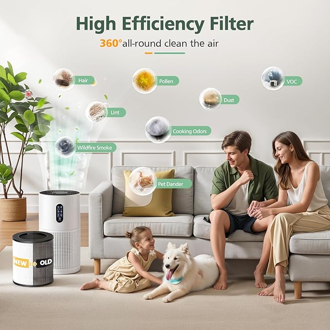 2 Pack M03 Filter Replacement Compatible with MOOKA M03 & B-D03 Air Purifi-er for Home Large Room up to 1500 ft², 3-in-1 HEPA filter with High-Efficiency Activated Carbon filter
