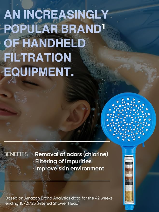 Cobbe Filtered Shower Head with Handheld, High Pressure 6 Spray Mode Showerhead with Filters, Water Softener Filters Beads for Hard Water - Remove Chlorine - Reduces Dry Itchy Skin, Blue