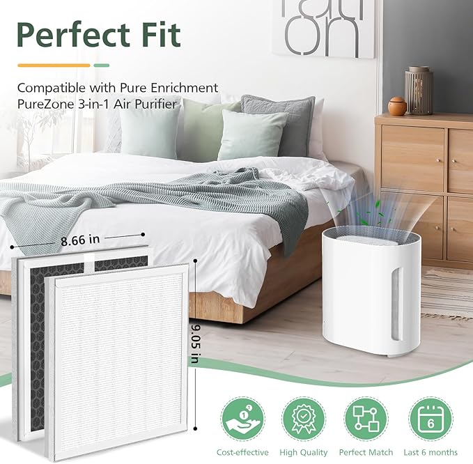 4 Pack 3-in-1 HEPA Replacement Filter Compatible with Pure Enrichment PureZone Air Purifier Part No. PEAIRPLG
