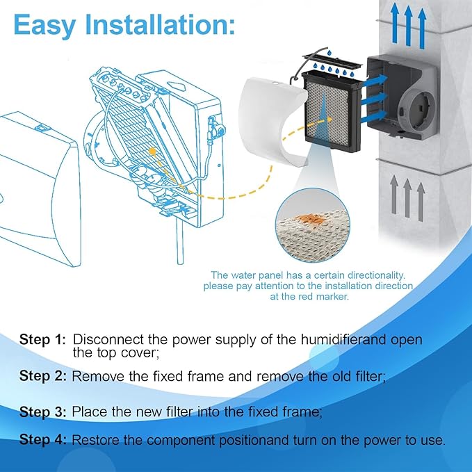 2-Pack 35 Water Panel Humidifier Replacement Filter, Aluminum Mesh Compatible with Aprilaire Whole-House Humidifier Models 600, 700, 760, 560, 350, 360, 365, 368, 369, 560A