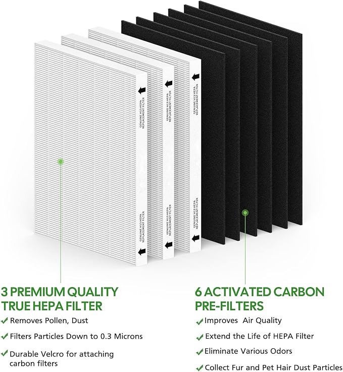 3 Pack Replacement Filter for Fellowes AeraMax 290/300/DX95 Purifiers and HF-300/AP-300PH, Fits Part# 9287201 & 9324201, 3 Filter and 6 Carbon Filter