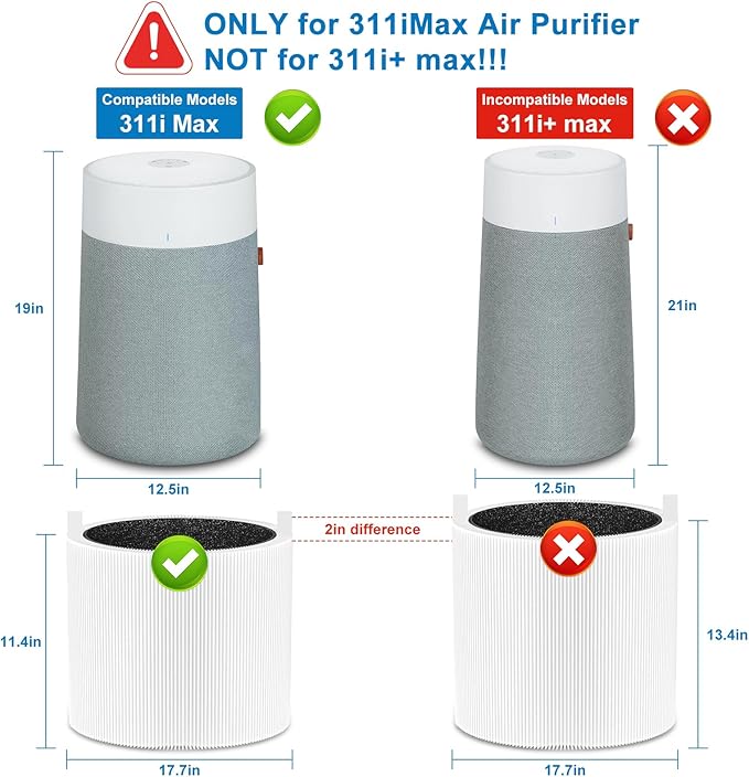 Blue Pure 311i Max Replacement Filter Compatible with Blue Pure 311i Max Air Pu-rifi-er, 3-in-1 High-Efficiency and Activated Carbon Filter, Part#Blue Pure F3MAX,(Not for 311i+ max)