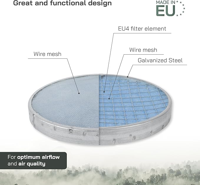 Vent Systems 8" Filter Replacement - Duct Filter - G4 Class Filtration Purifier System with Steel Mesh Screen - Air Vent Filters for Dust Collection/Air Purification - Rigid/Flexible Vent Hose