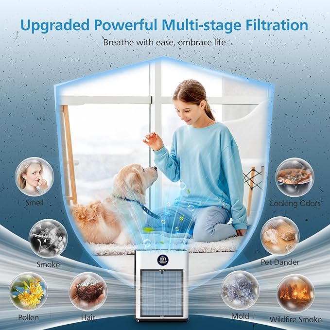 AP303/AP304 Replacement Filter Compatible with DAYETTE ＆ FRESHDEW Air Purifier AP303/AP304, 3-in-1 Filtration System Replacement Filters with Activated Carbon for Home Room, 2 Pack (Wildfire Filter)