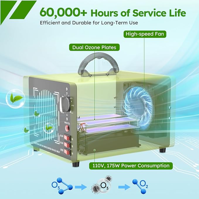 Powerful Dual Ozone Plate Professional 25g/50g Odor Eliminator Machine Ionizer Generator Air Purifier for Large Spaces, Industrial, Home