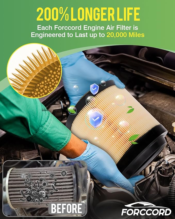 1Pcs Cabin Air Filter and 1Pcs Engine Air Filter Fit for Ford Bronco 2026 2025 2024 2023 2022 2021 2.3L 2.7L Cabin Filter Engine Air Filter Replacement Car Accessories