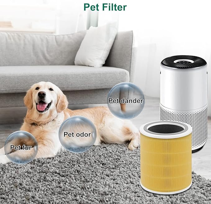 Core 400S Replacement Filter Compatible with LEVOIT Core 400S, 3-in-1 Filter, Activated Carbon Filtration, Compared to Part# Core 400S-RF Yellow