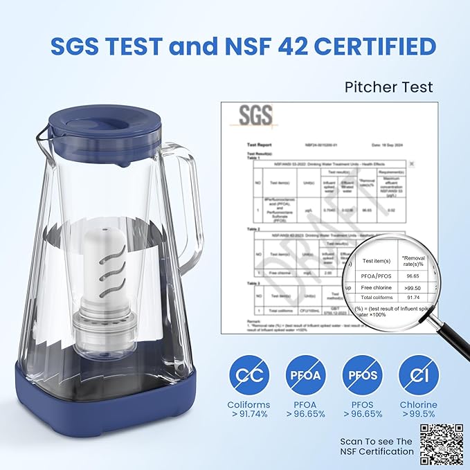GLACIER FRESH 10 Cup Glass Water Pitcher with 1.6X Flow Rate Upgraded Ultrafiltration Membrane and Activated Carbon Filter, Reduces 99% Chlorine, PFOA&PFOS, Coliforms, Blue