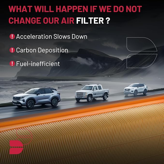 BDFHYK CA11062 Engine Air Filter Compatible with Land Rover Discovery, LR4, Range Rover, Range Rover Sport, 2010-2022, Flexible Panel, Replace# AH429610AA