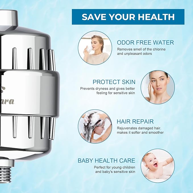 Upgrade Shower Filter,20-Stage Shower Head Filter with 2 Replaceable Filter Cartridges, High Output Shower Water Filter for Removing Chlorine and fluoride-Chrome