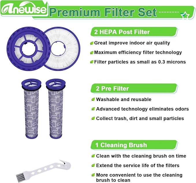 Filter Replacements for Dyson DC41, DC65, DC66, UP13, UP20 Multi Floor, Ball and Animal Vacuum, 2 Post Filters & 2 Pre Filters, Replaces Part # 920769-01 & 920640-01