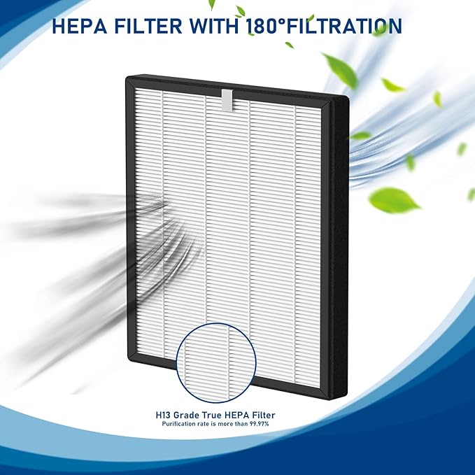 ProHEPA 9000 True HEPA Filters Replacement Compatible with VEVA ProHEPA 9000 Air Cleaner Purifier, Including 3 Pack True HEPA Filters Only
