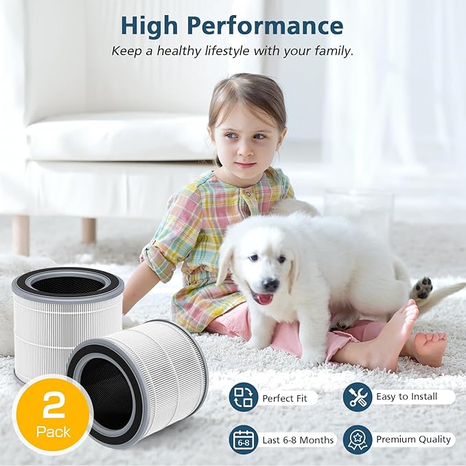 Filter Replacement for Hynik Alviera HH001 Air Puri-fier, 3 Stage H13 True HEPA Air Filter and High Efficiency Activated Carbon Replacement Filter for Alviera HH001 Air Puri-fier, 2 Pack