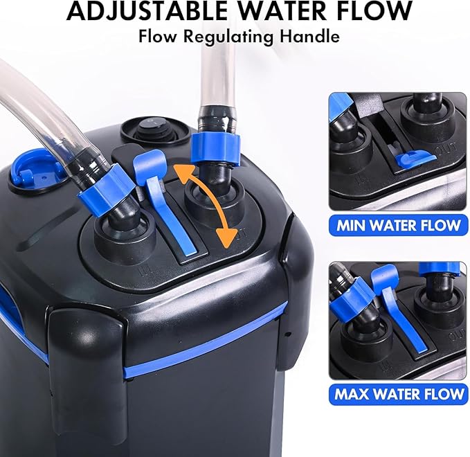 AMOSIJOY 528GPH Ultra-Quiet Canister Filter, 2-Stage External Aquarium Filter with Free Media for Large Fish Tanks and Aquariums