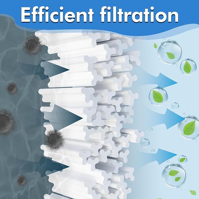 C4030 Pool Filter Cartridge Replacement for Hayward SwimClear C4030 CX880XRE, Pleatco PA106-PAK4, Unicel C-7488, Filbur FC-1226, | 4-Pack | 424 Sq. Ft.| High-Efficiency Trilobal Fabric