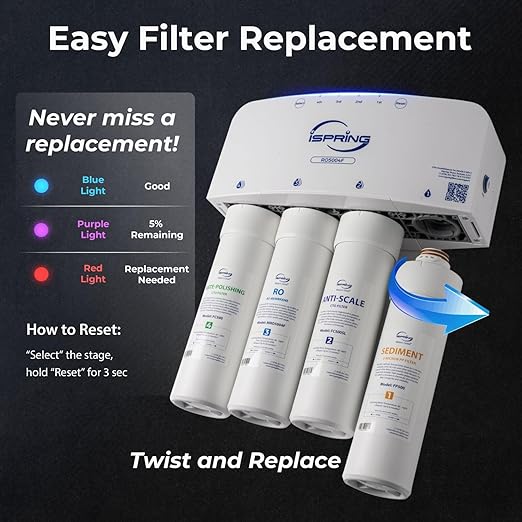 iSpring RO5004F Reverse Osmosis Water Filter with UV, 500 GPD RO System Under Sink, 2:1 Pure to Drain, Tankless RO Water Filtration System with Boost Pump, Filter Life Monitor, Reduces PFAS, TDS, Lead