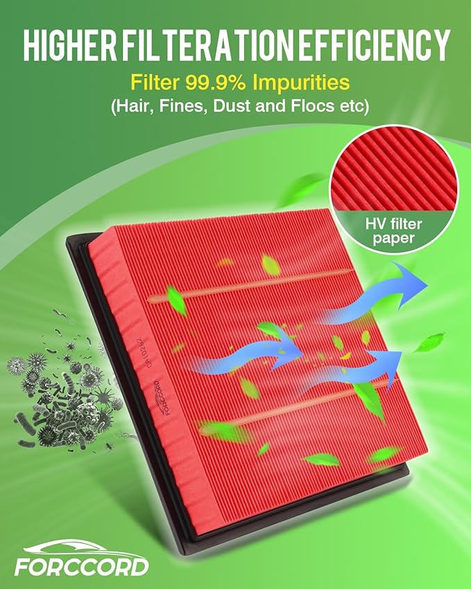 Cabin & Engine Air Filter fit for Ford F-150 2015-2023 2024 2025 2026 Activated Carbon Cabin Filter Replacement CF12150 CA10262 Car Accessories