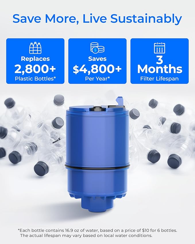 Waterdrop NSF 42 Certified Water Filter, Replacement for All PUR®, PUR®PLUS Faucet Filtration Systems, Pur® RF-9999® Faucet Water Filter, 18-Month Value(6 Count)