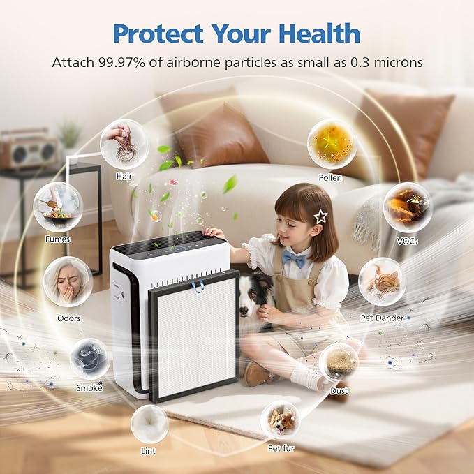 Vital 100S Filter Compatible with LEVOIT Vital 100S and Vital 100S-P Air Purifier, 3-in-1 Filtration with HEPA Filter, Efficiency Activated Carbon, Vital 100S-RF, 2 Pack