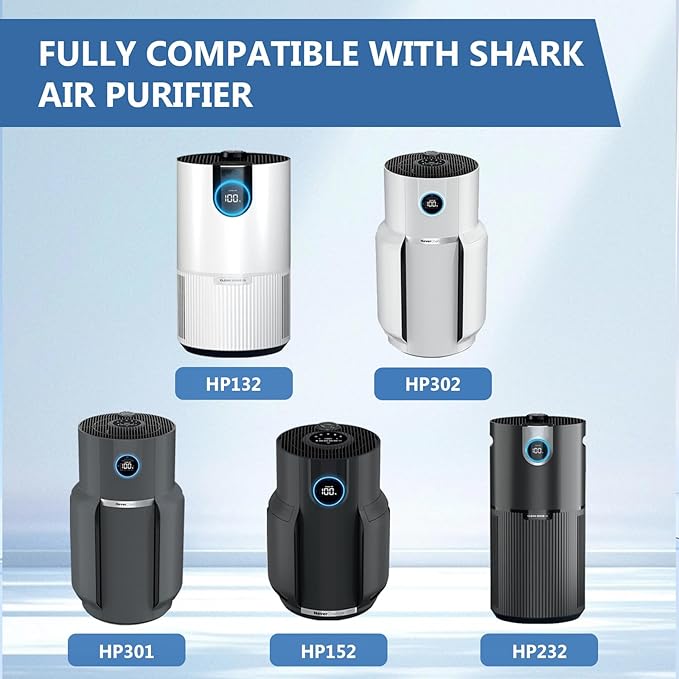 4 Packs Odor Neutralizer Replacement Cartridges Compatible with Shark AZ3000 AZ3002 HZ3000 HZ3002 IZ862H IZ562H ZD550 ZU102 LA702 Upright Vacuum, HP152 HP301 HP302 Air Purifier, Part# 1541FC3000