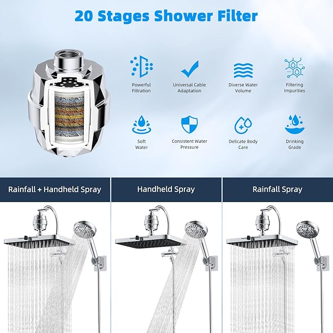 Hibbent Upgraded 5-spray 13'' Dual Filtered Rainfall Shower Head Combo, High Pressure 10-setting Handheld Shower Head with 12'' Adjustable Extension Arm, 20 Stage Shower Filter, 71'' Hose, Chrome