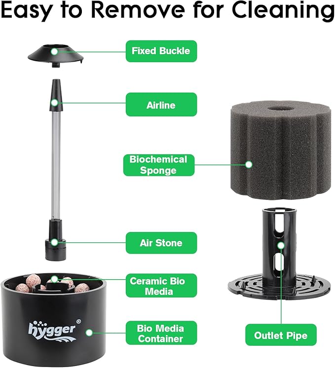 hygger Aquarium Sponge Filter 5-20 Gallon Small Fish Tank Filter for Turtle Breeding Fry Shrimp Snails Betta Air-Powered Filter with Reusable Biochemical Ball Spare Sponge Foam Filter
