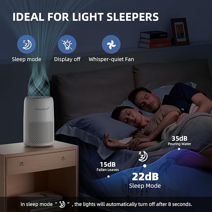 AromaRoom Air Purifiers for Bedroom with True HEPA13 Filters 3-in-1, Pet Air Purifier with Aroma Pad for Wildfires Smoke Pollen Dander, 22dB Quiet Air Cleaners for Baby Room Office Dorm