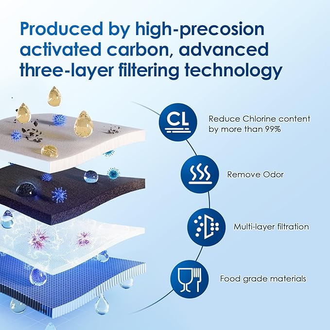 W10413645A EDR2RXD1 Replacement, Compatible with W10413645, P6RFWB2, W10238154, 46-9082, 46-9903, 2 Pack