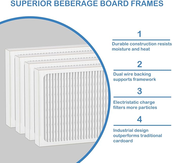 14 x 17.5 x1.75 MERV 13 Replacement Dehumidifier Filter Compatible with Santa Fe Advance90, Advance100, Advance120, Honeywell DR90 & DR120 dehumidifier Models, 4 Pack