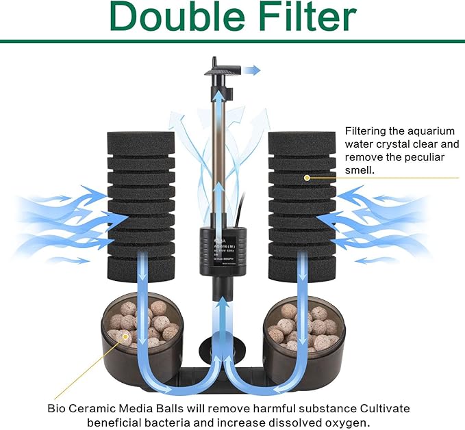 AQQA Aquarium Electric Power Sponge Filter,3W/5W Silence Submersible Foam Filter,Sponges Bio Ceramic Media Balls Double Filter for Saltwater Freshwater Fish Tank (M)