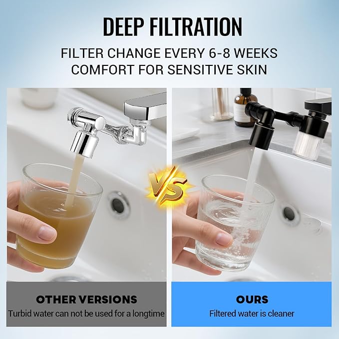 1080° Swivel Faucet-Extender Sink-Aerator - 2 Mode Splash Water Filter Extension, Kitchen Bathroom 360° Rotatable Spray Attachment, Multifunctional Universal Robotic Arm -Wash Hand/Hair/Face (Black)