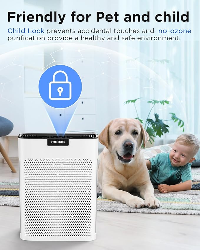 Air Purifiers for Home Large Room 2200 Ft² with Washable Filters, MOOKA HEPA Filter Pet Air Purifier for Bedroom with Fragrance, Air Cleaner for Smoke Dust Pollen Pets Hair Odor, KJ190L White