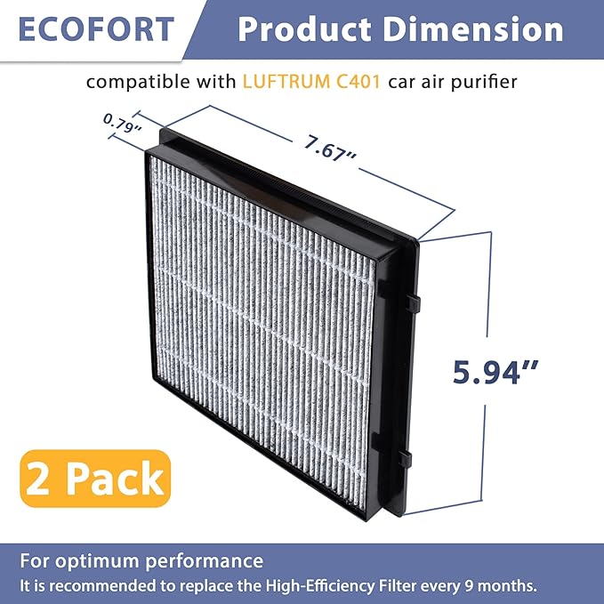 C401 Replacement Filter Compatible with LUFTRUM C401 Serie Car Air Purifier, fits C401, C401A, and C401AB, 3-Stage Filtration High-Efficiency Filter & Activated Carbon, 2-Pack