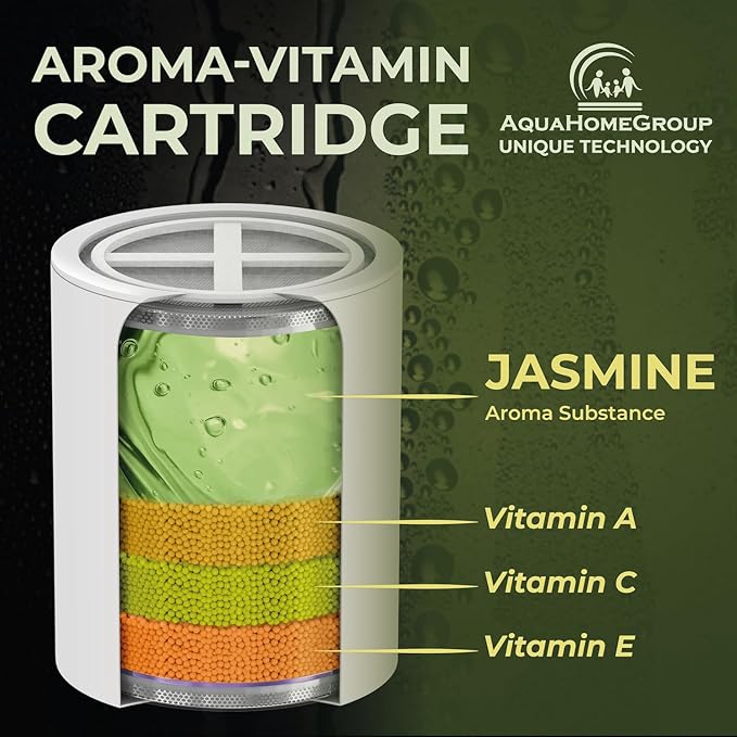 AquaHomeGroup Vitamin C+E+A Shower Filter Replacement Cartridge with Aroma Granules (Jasmine) - Removes Chlorine, Supports Skin & Hair Health