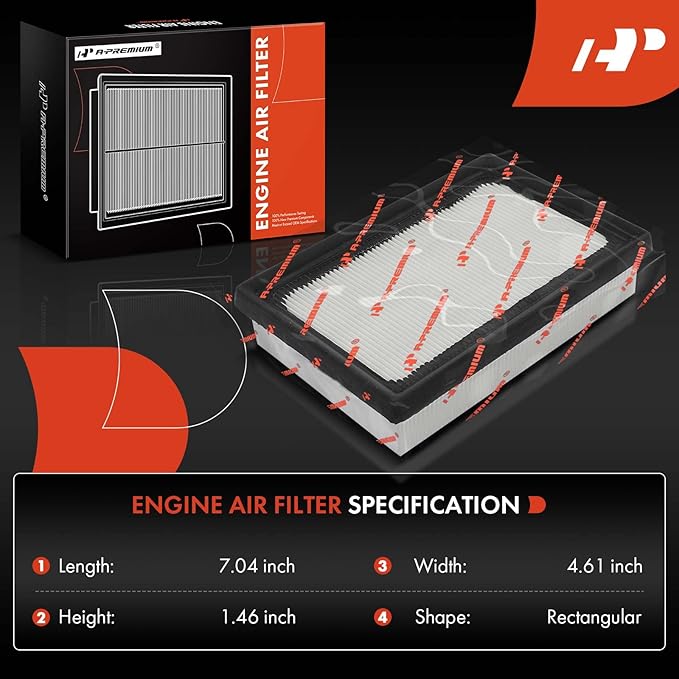 A-Premium 2-PC Engine & Cabin Air Filter with Activated Carbon Compatible with Toyota Prius C 2012-2019 1.5L