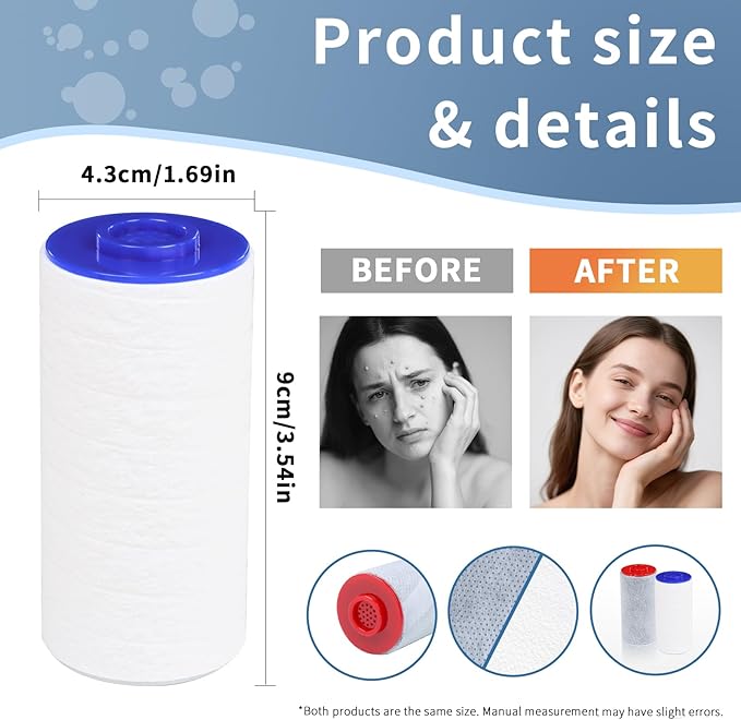 Replacement Filters for Weddell Duo Shower System - Efficient Reduction of Chlorine, Contaminants & Hardness | Enhance Skin and Hair Health with Every Shower (2 Blue)