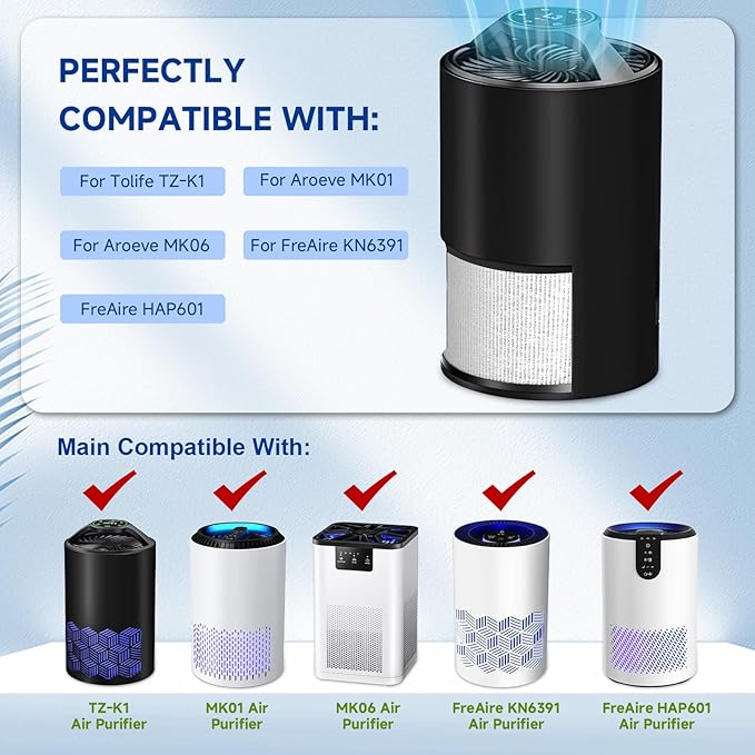 TZ-K1 Replacement Filter Compatible with ToLife TZ-K1 Filter, with FreAire KN6391, with Aroeve MK01 MK06 MG01JH Filter, 3-in-1 H13 HEPA Filter 360° Rotating, Activated Carbon and Pre-filter, 3 Pack