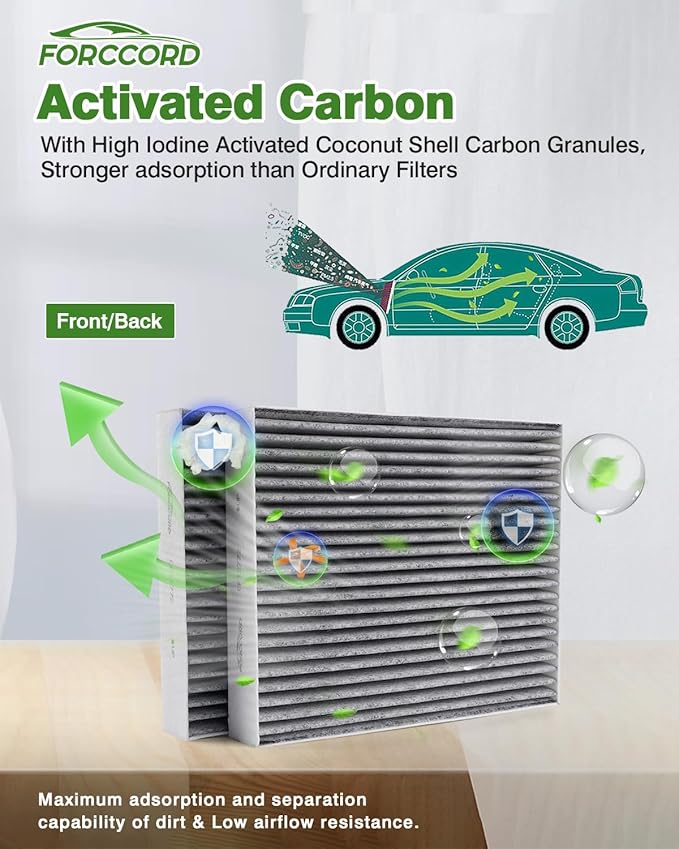 Cabin&Engine Air Filter Fit for Ford Explorer 2026 2025-2020 2.3/3.0L Activated Carbon Cabin Filter Replacement FA1884 7T4Z9601A FP89 JX6Z9601A