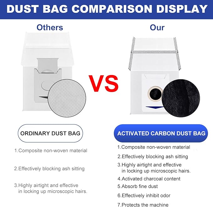 Replacement Accessories Compatible with Yeedi M12 Ultra Plus/ M12 PRO+ Robot Vacuum Cleaner.（2 Main Brush,6 Side Brushes,6 Hepa Filters,6 Mop Pads,6 dust Bags）