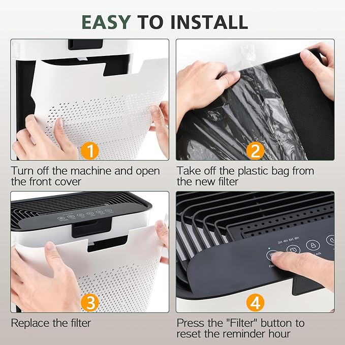 3 Pack KJ190L Filter Replacement for MOOKA KJ190L Air Puri-fier for Home Large Room 2200 Ft², 3 Stage Filtration for Smoke Dust Pollen Pets Hair Dander Odor, 3 HEPA Filters and 6 Washable Pre-Filters