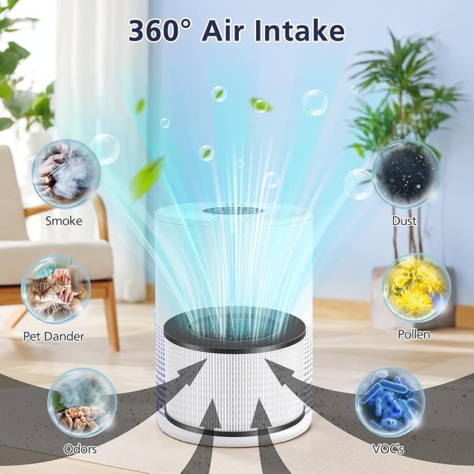 M01 Air Filter Replacement for MOOKA M01 Air Puri-fier, HEPA Filter, 3-Stage with Activated Carbon, 2 Pack