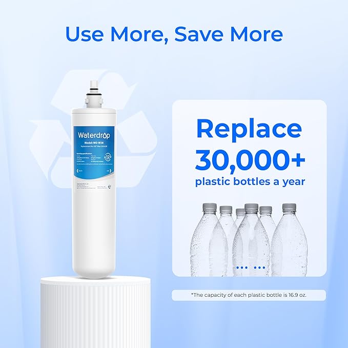 Waterdrop FQK1R, GXULQR Under Sink Replacement Filter, NSF/ANSI 42 372 Certified, Replacement for Hexagonal Head GE SmartWater GXULQR, GXULQK and GXK140TNN, 2K Gallons, 2 Filters